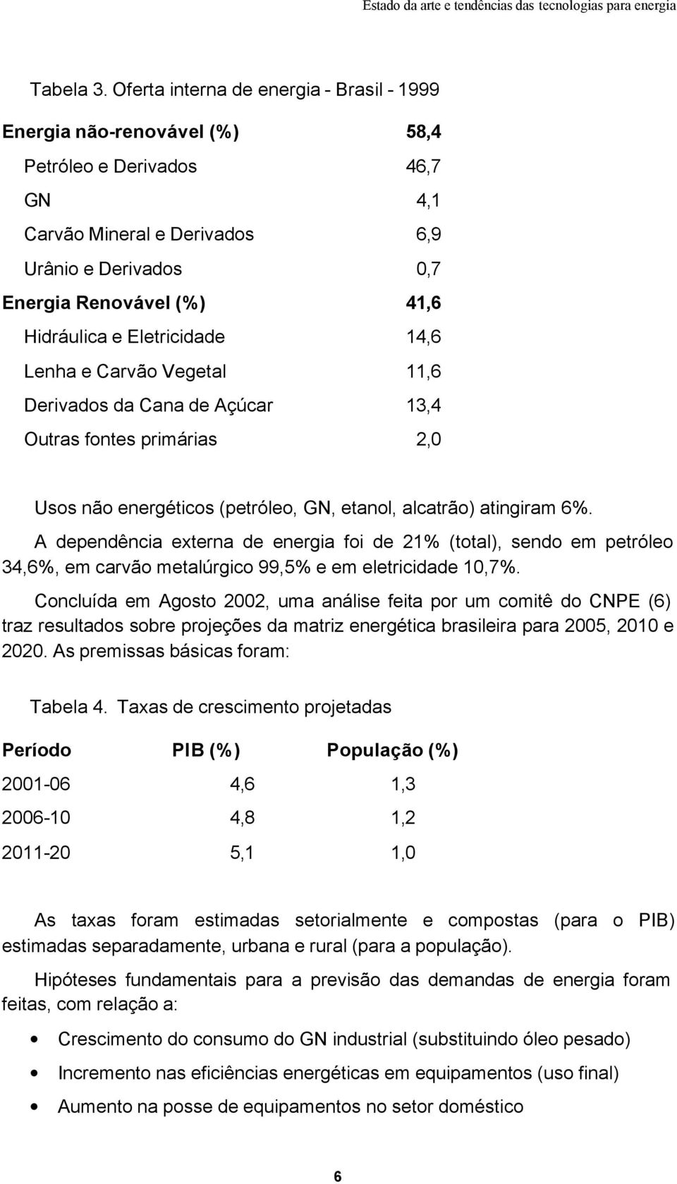 Eletricidade 14,6 Lenha e Carvão Vegetal 11,6 Derivados da Cana de Açúcar 13,4 Outras fontes primárias 2,0 Usos não energéticos (petróleo, GN, etanol, alcatrão) atingiram 6%.