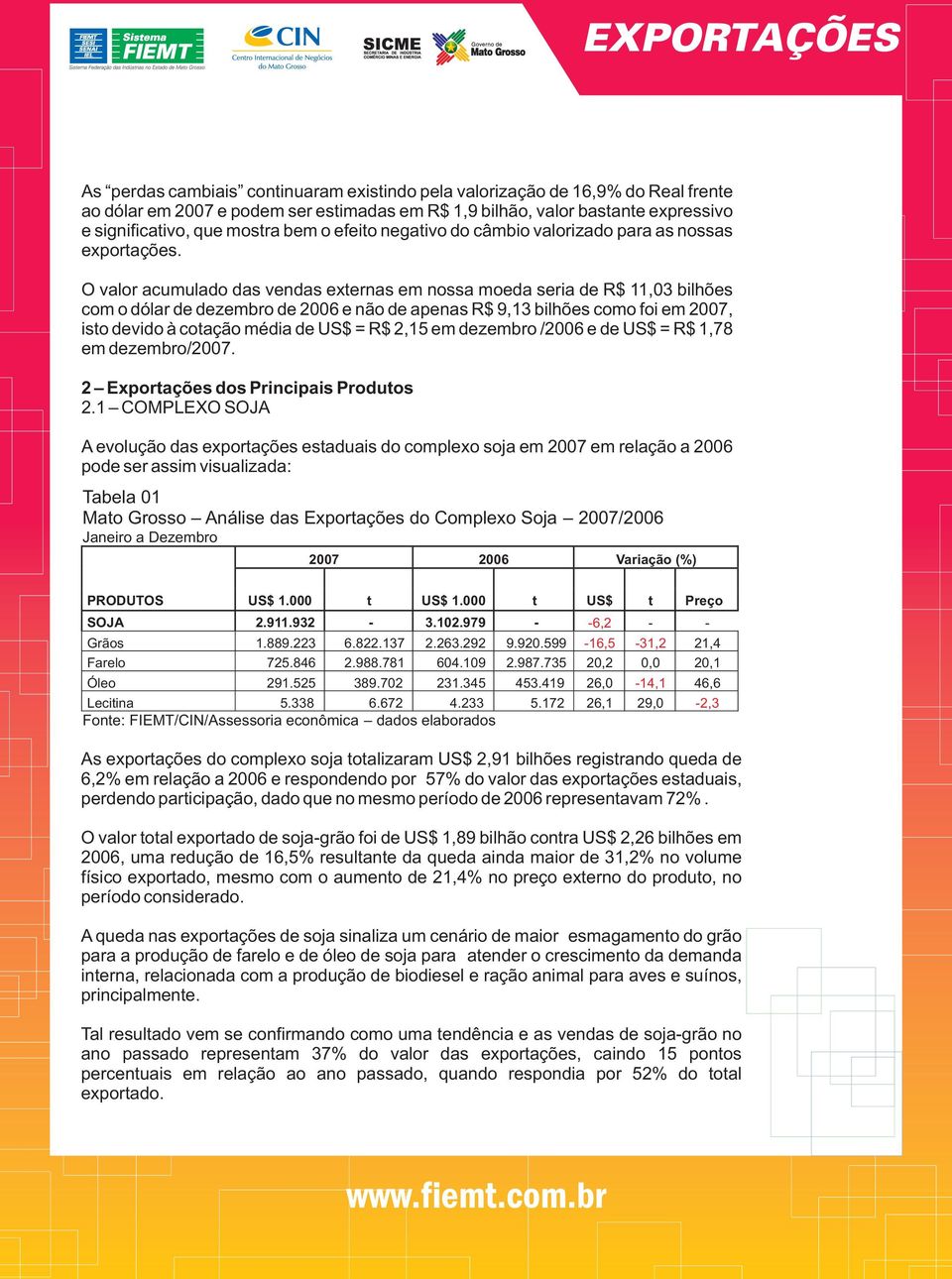 O valor acumulado das vendas externas em nossa moeda seria de R$ 11,03 bilhões com o dólar de dezembro de 2006 e não de apenas R$ 9,13 bilhões como foi em 2007, isto devido à cotação média de US$ =