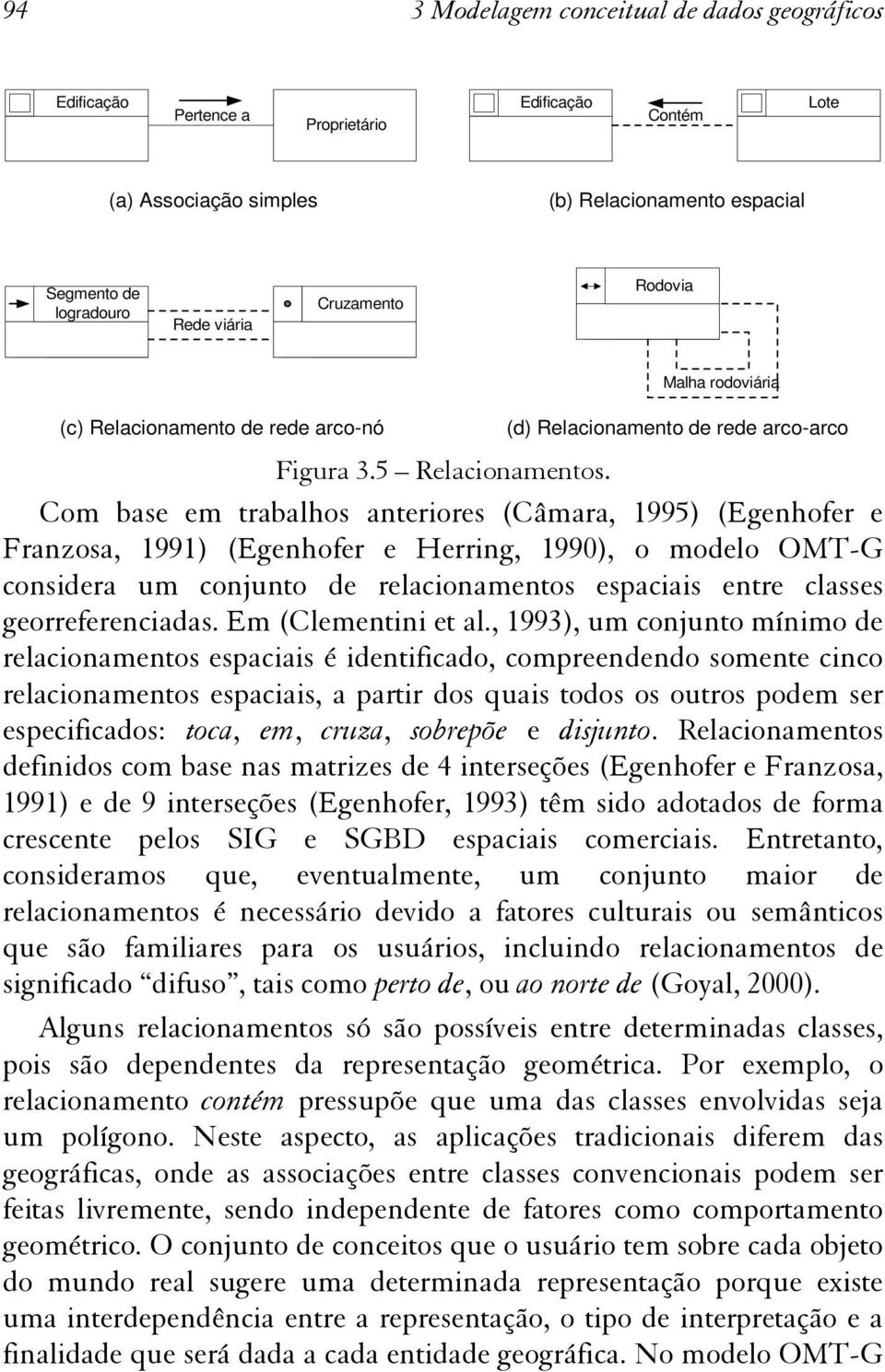 Com base em trabalhos anteriores (Câmara, 1995) (Egenhofer e Franzosa, 1991) (Egenhofer e Herring, 1990), o modelo OMT-G considera um conjunto de relacionamentos espaciais entre classes
