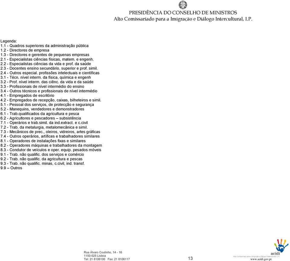 nível interm. das ciênc. da vida e da saúde 3.3 - Profissionais de nível intermédio do ensino 3.4 - Outros técnicos e profissionais de nível intermédio 4.1 - Empregados de escritório 4.