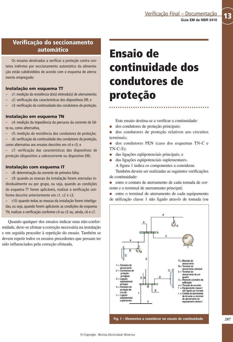 dispositivos DR; e c3: verificação da continuidade dos condutores de proteção.