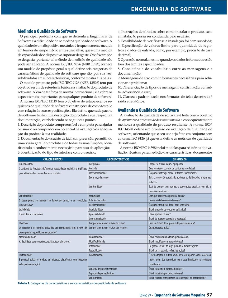 O software não se desgasta, portanto tal método de medição de qualidade não pode ser aplicado.