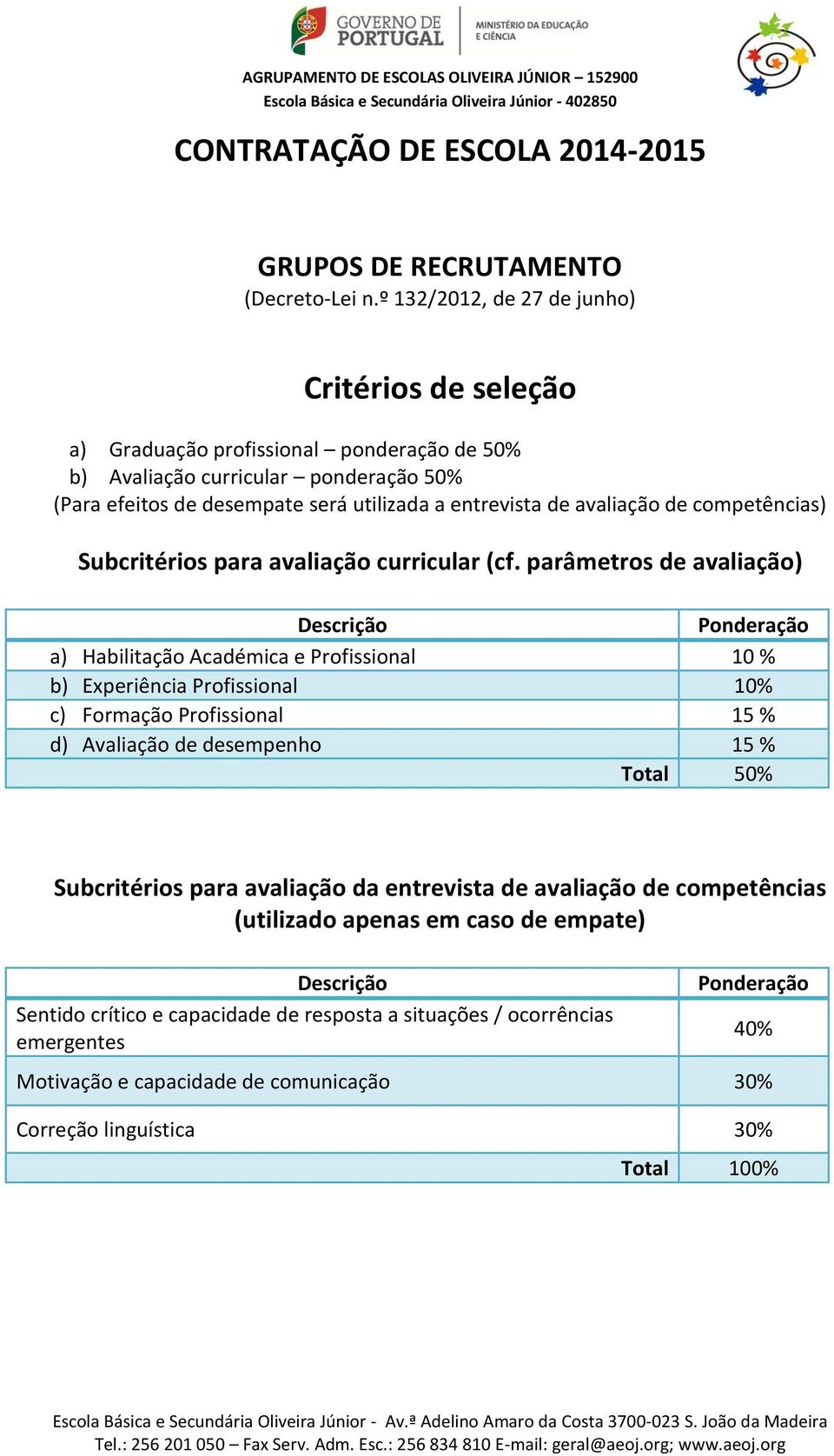 avaliação de competências) Subcritérios para avaliação curricular (cf.