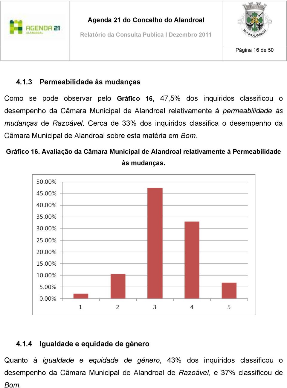 3 Permeabilidade às mudanças Como se pode observar pelo Gráfico 16, 47,5% dos inquiridos classificou o desempenho da Câmara Municipal de Alandroal