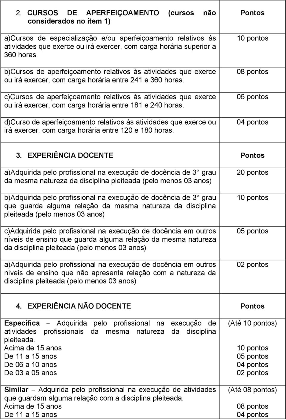 c)cursos de aperfeiçoamento relativos às atividades que exerce ou irá exercer, com carga horária entre 181 e 240 horas.