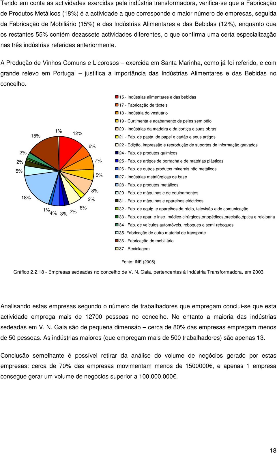 três indústrias referidas anteriormente.