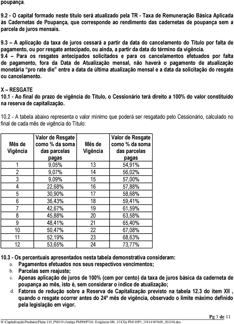 juros mensais. 9.3 A aplicação da taxa de juros cessará a partir da data do cancelamento do Título por falta de pagamento, ou por resgate antecipado, ou ainda, a partir da data do término da vigência.