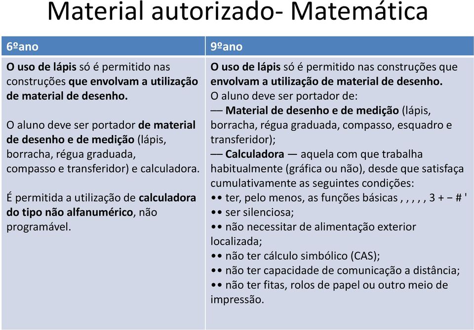 É permitida a utilização de calculadora do tipo não alfanumérico, não programável. 9ºano O uso de lápis só é permitido nas construções que envolvam a utilização de material de desenho.