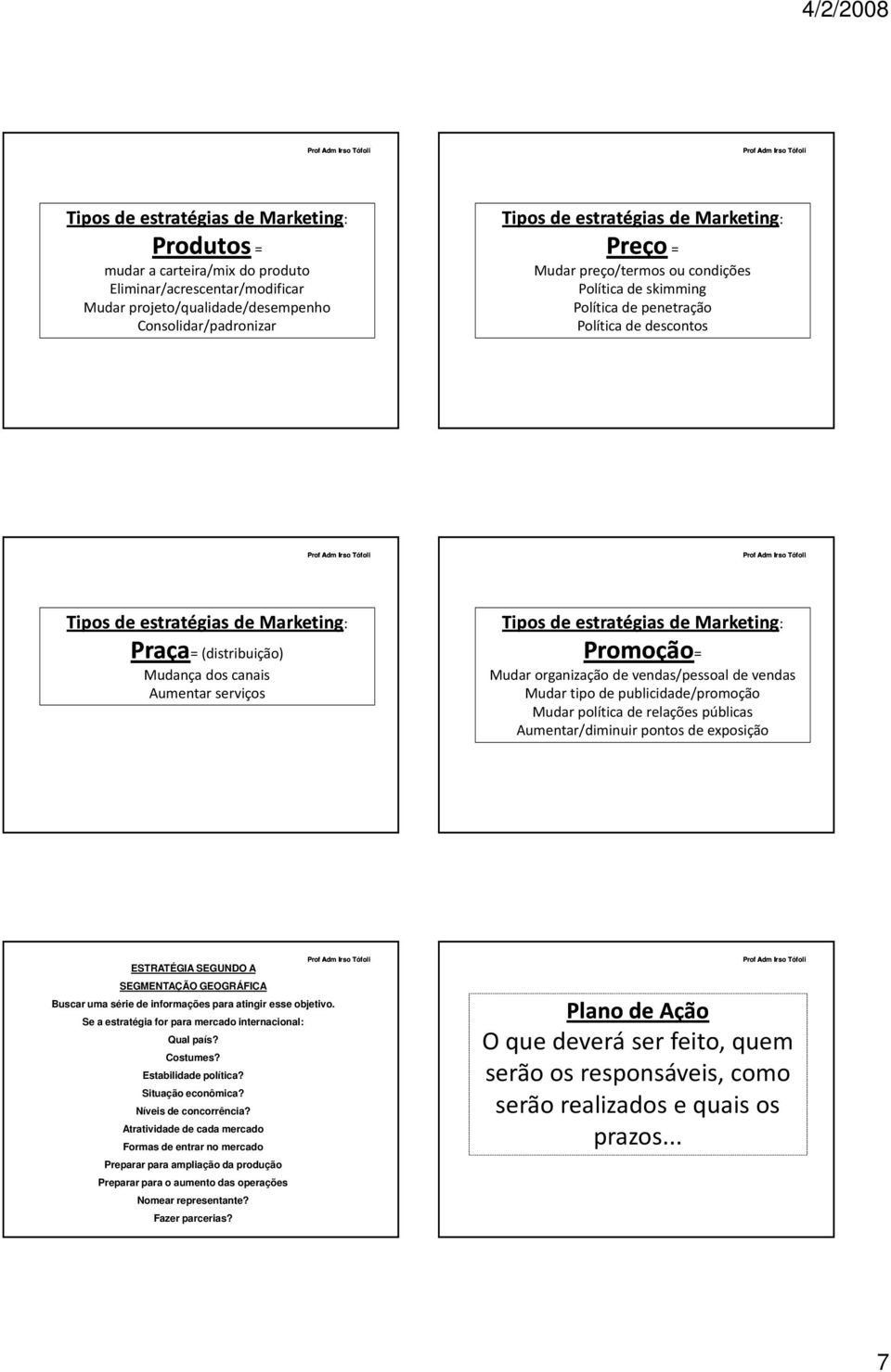 Tipos de estratégias de Marketing: Promoção= Mudar organização de vendas/pessoal de vendas Mudar tipo de publicidade/promoção Mudar política de relações públicas Aumentar/diminuir pontos de exposição