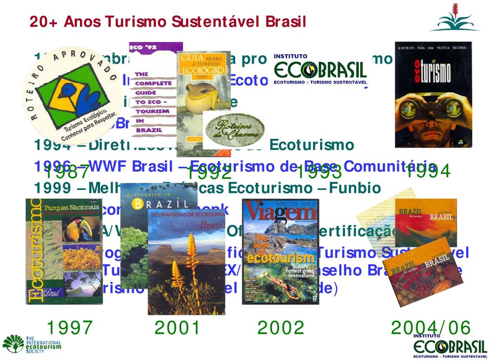 Comunitária 1994 1999 Melhores Práticas Ecoturismo Funbio 2000 Acordo de Mohonk 2001 RA/WWF/SOSMA Oficina de Certificação 2002