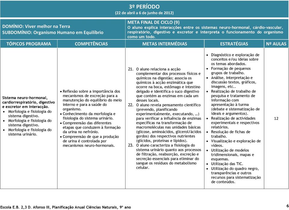 Compreensão das diferentes etapas que conduzem à formação da urina no nefrónio. Compreensão de que a produção de urina é controlada por mecanismos neuro-hormonais. 21.