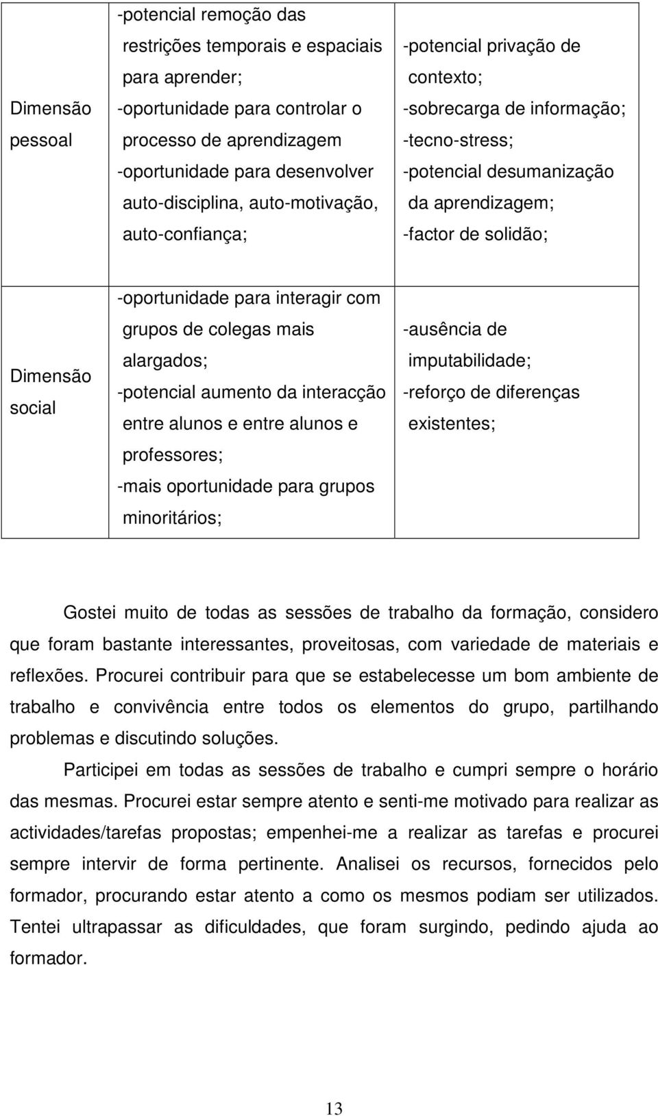 para interagir com grupos de colegas mais alargados; -potencial aumento da interacção entre alunos e entre alunos e professores; -mais oportunidade para grupos minoritários; -ausência de