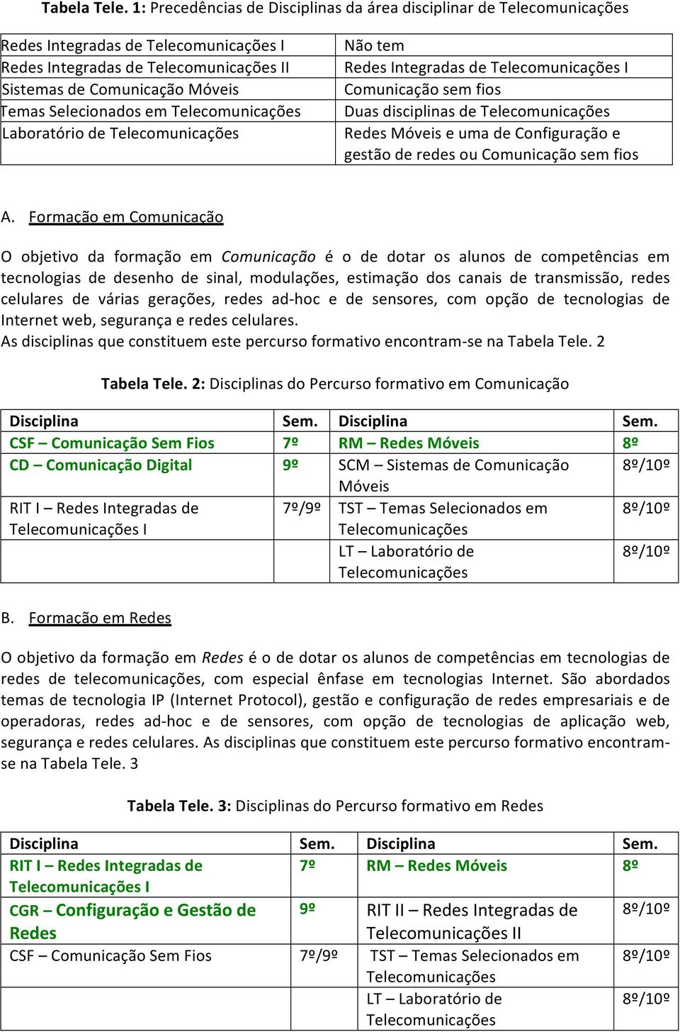 Redes Integradas de I Comunicação sem fios Duas disciplinas de Redes Móveis e uma de Configuração e gestão de redes ou Comunicação sem fios A.