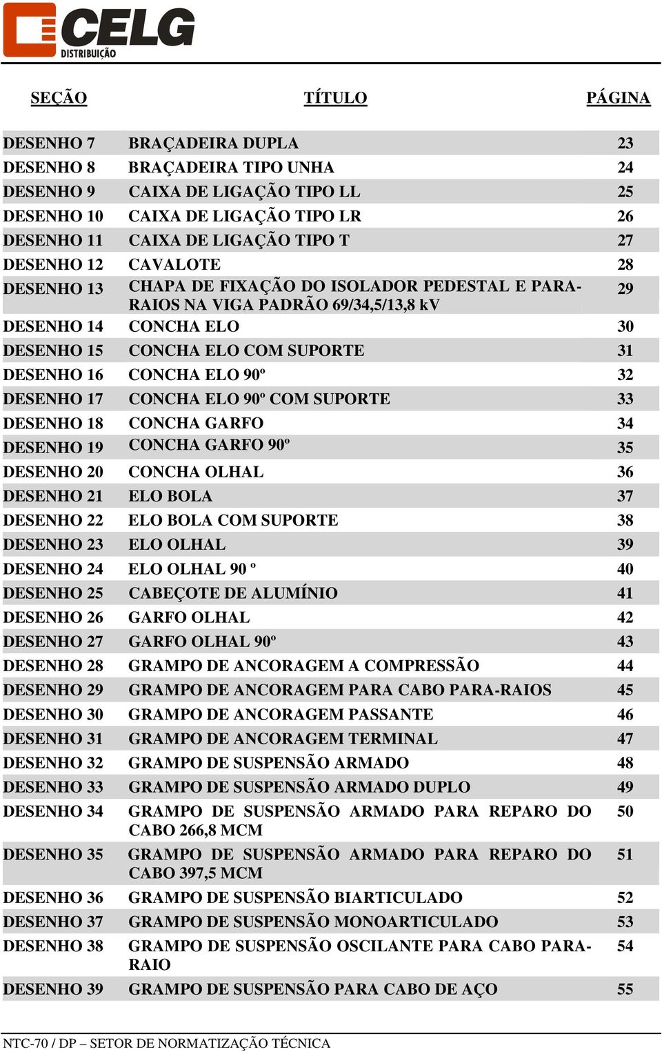 ELO 90º 32 DESENHO 17 CONCHA ELO 90º COM SUPORTE 33 DESENHO 18 CONCHA GARFO 34 DESENHO 19 CONCHA GARFO 90º 35 DESENHO 20 CONCHA OLHAL 36 DESENHO 21 ELO BOLA 37 DESENHO 22 ELO BOLA COM SUPORTE 38