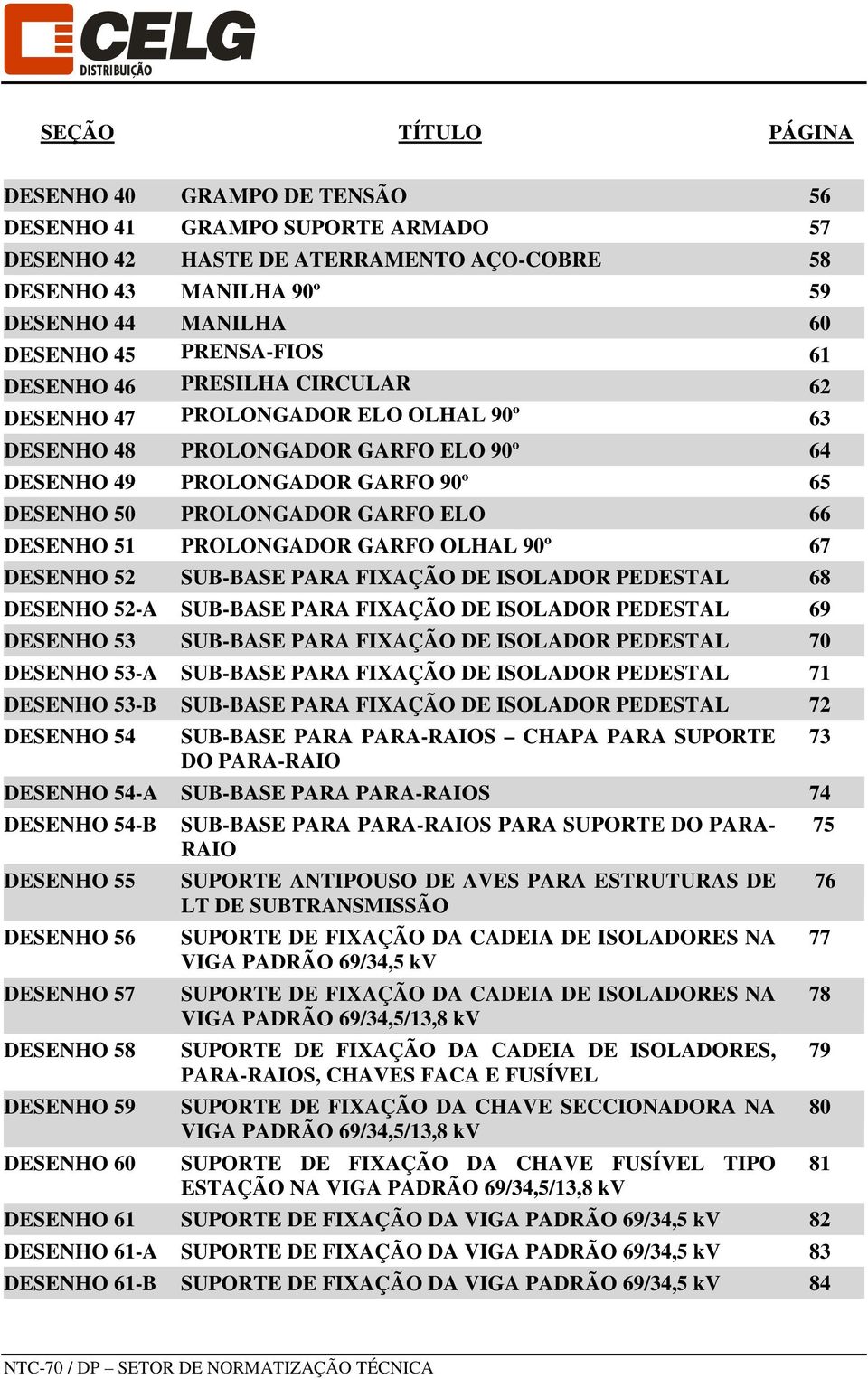 DESENHO 51 PROLONGADOR GARFO OLHAL 90º 67 DESENHO 52 SUB-BASE PARA FIXAÇÃO DE ISOLADOR PEDESTAL 68 DESENHO 52-A SUB-BASE PARA FIXAÇÃO DE ISOLADOR PEDESTAL 69 DESENHO 53 SUB-BASE PARA FIXAÇÃO DE