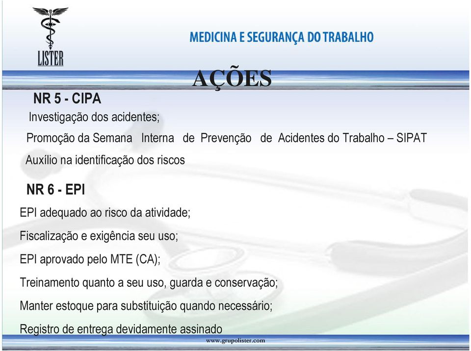 Fiscalização e exigência seu uso; EPI aprovado pelo MTE (CA); Treinamento quanto a seu uso, guarda e