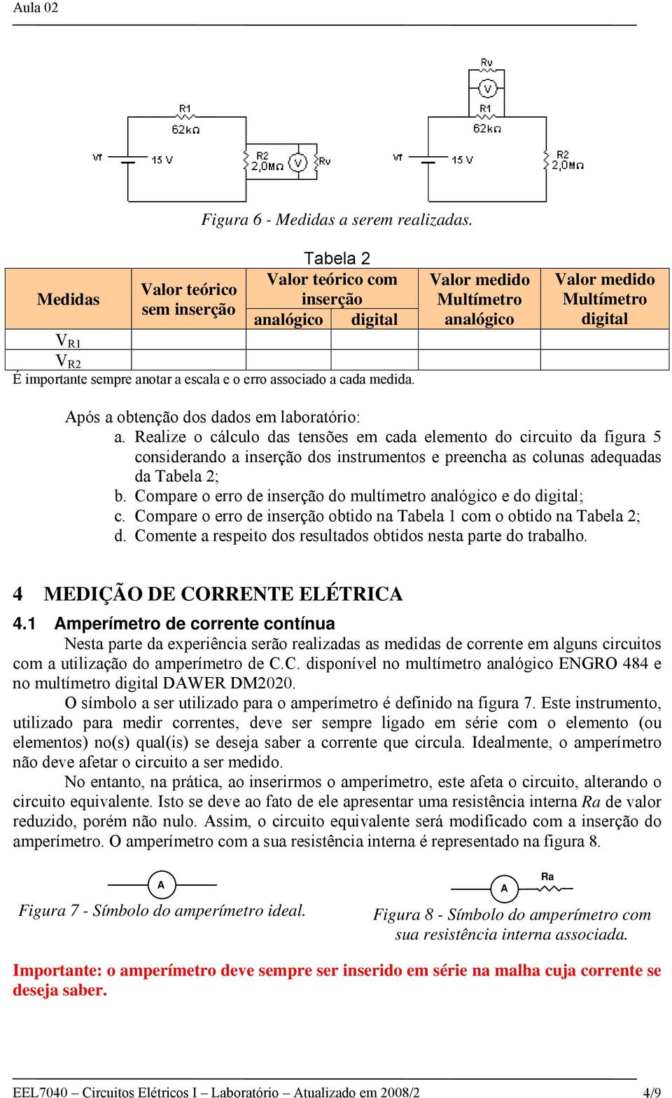 analógico digital pós a obtenção dos dados em laboratório: a.