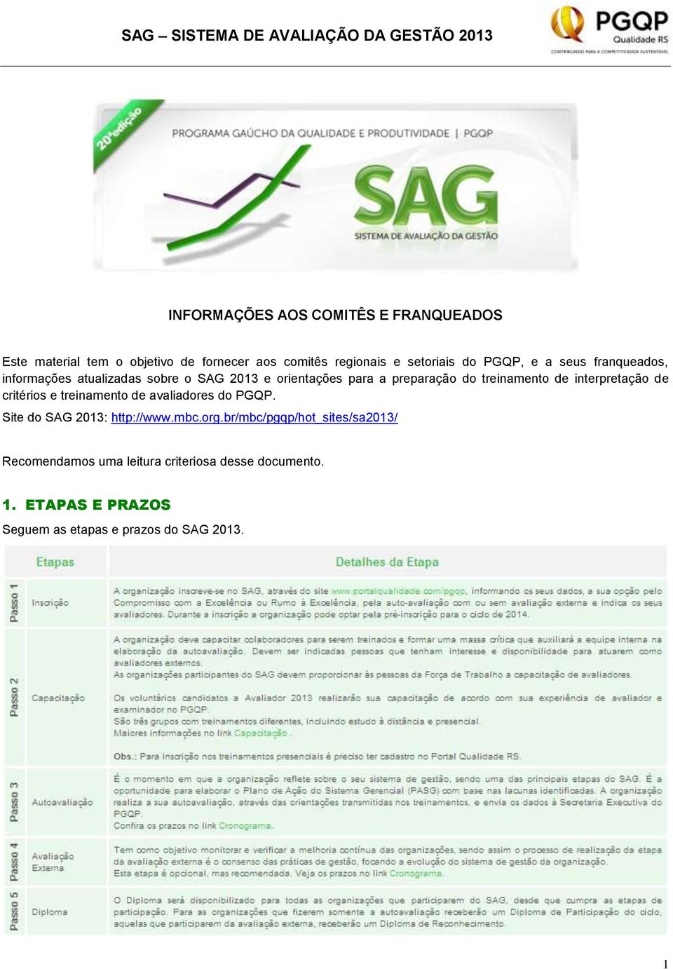 interpretação de critérios e treinamento de avaliadores do PGQP. Site do SAG 2013: http://www.mbc.org.