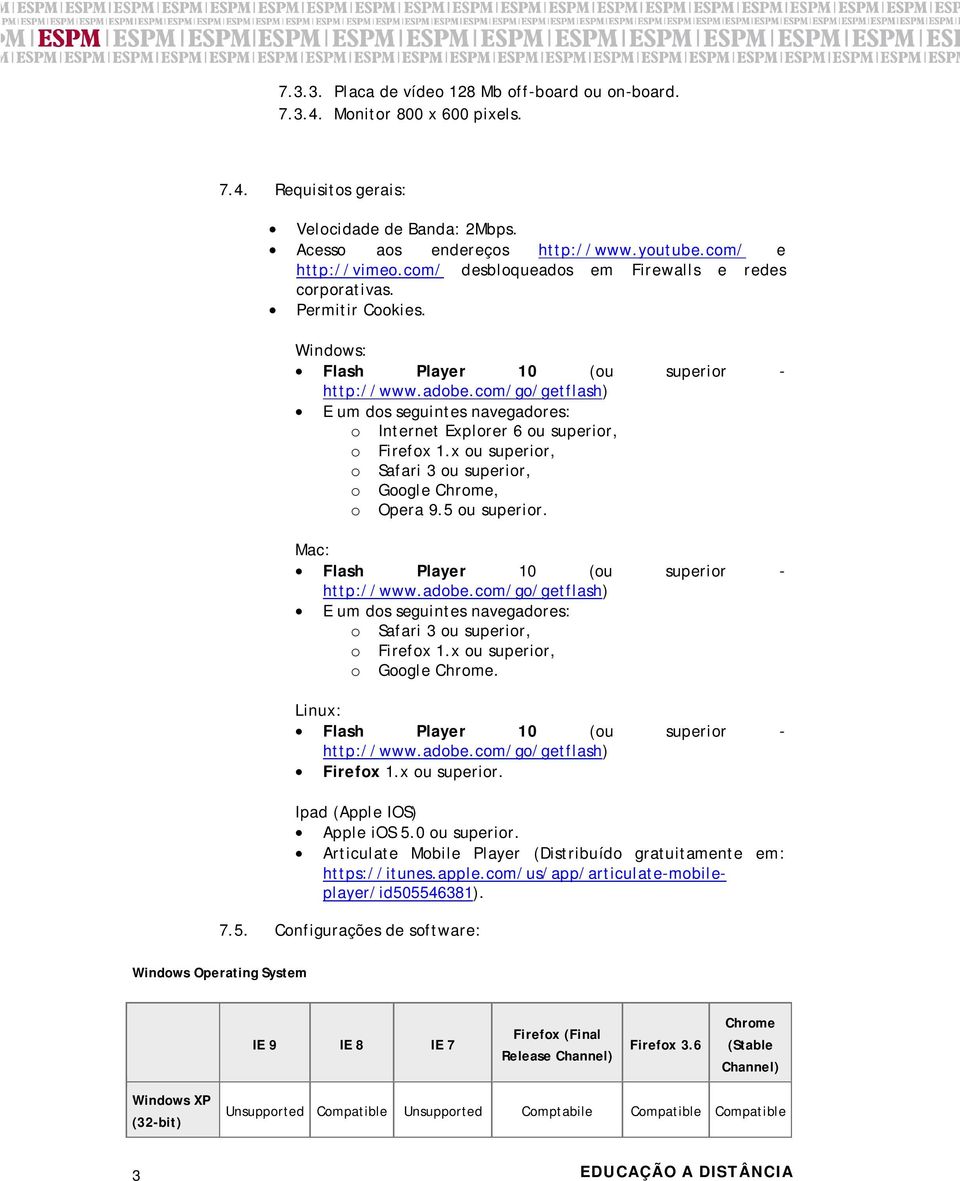 com/go/getflash) E um dos seguintes navegadores: o Internet Explorer 6 ou superior, o Firefox 1.x ou superior, o Safari 3 ou superior, o Google Chrome, o Opera 9.5 ou superior.