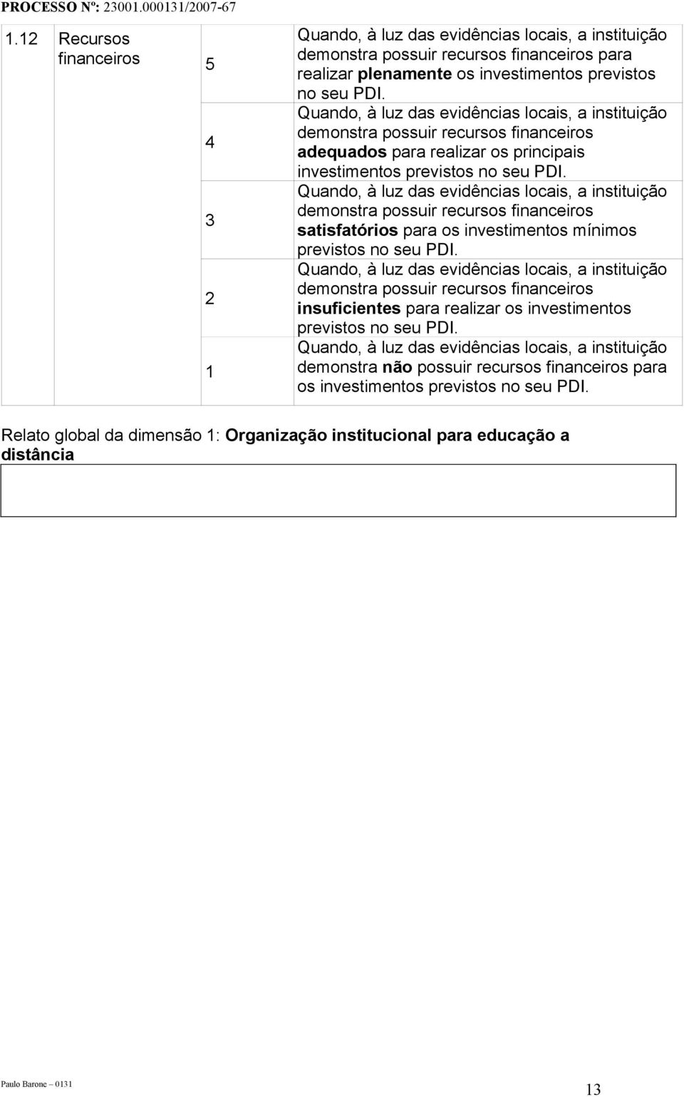 Quando, à luz das evidências locais, a instituição demonstra possuir recursos financeiros satisfatórios para os investimentos mínimos previstos no seu PDI.