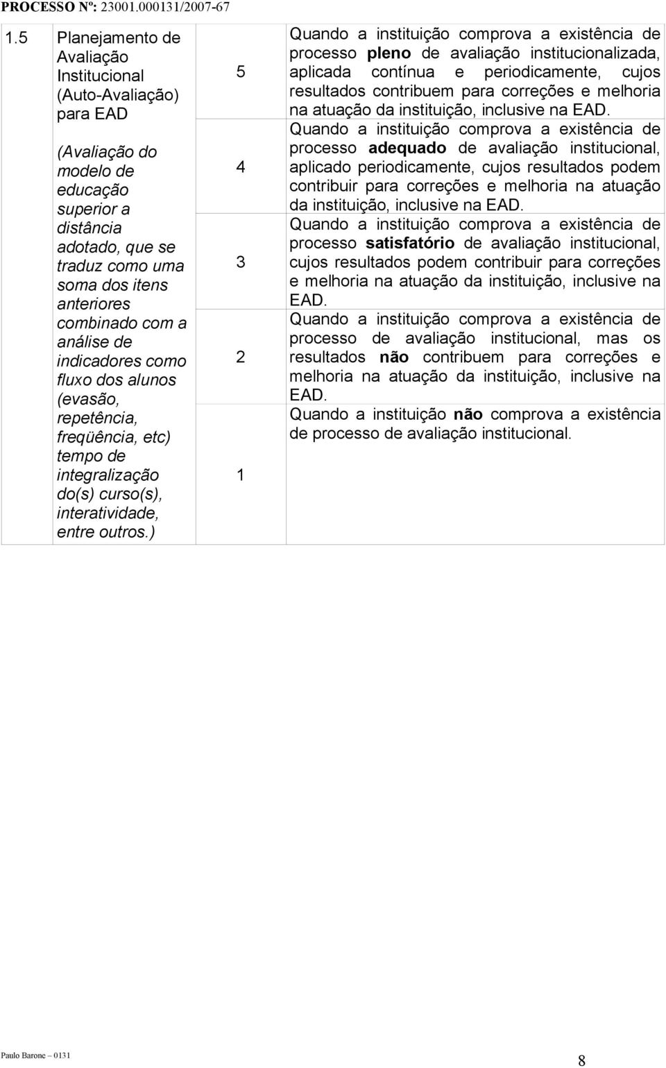 ) Quando a instituição comprova a existência de processo pleno de avaliação institucionalizada, aplicada contínua e periodicamente, cujos resultados contribuem para correções e melhoria na atuação da