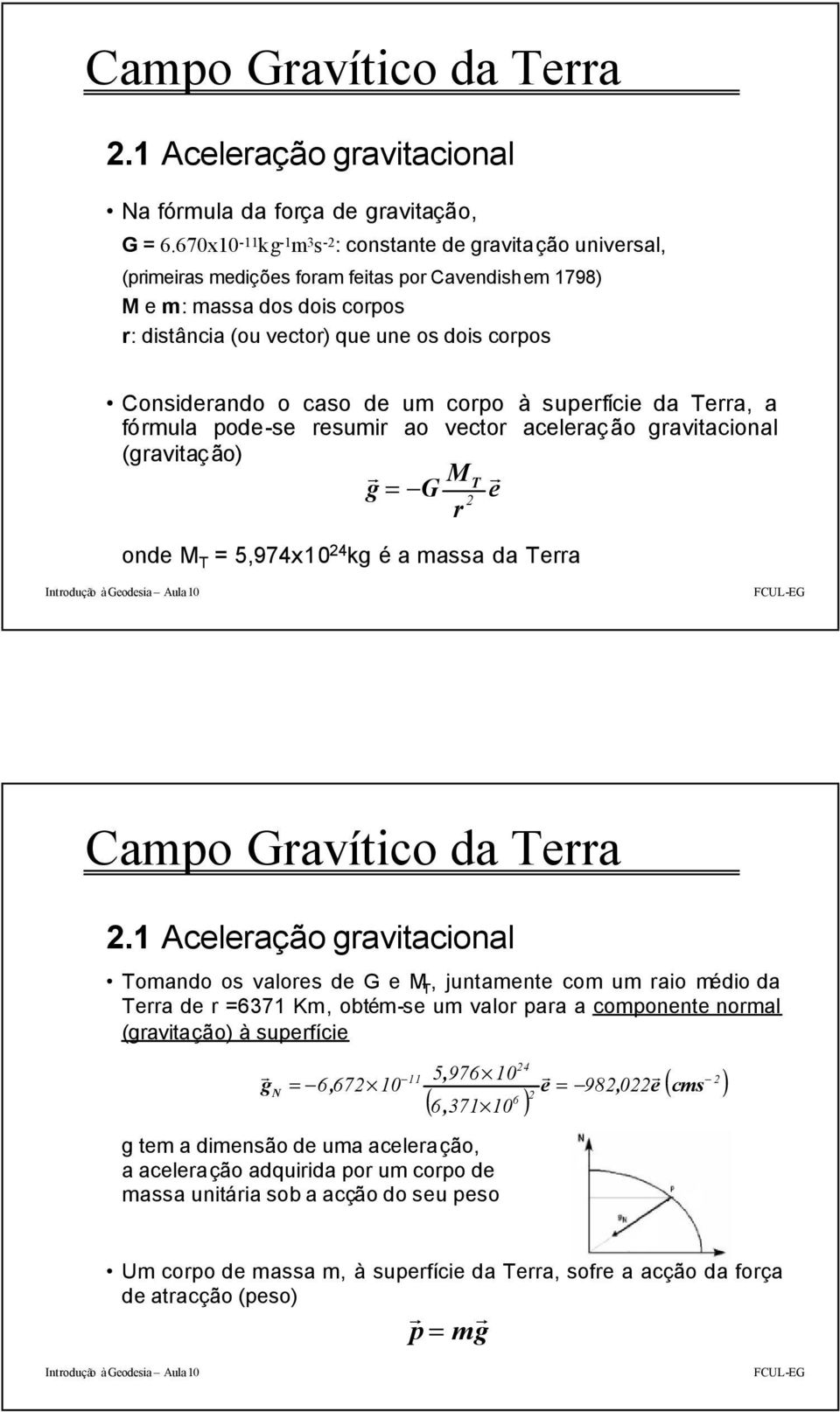 upefície da ea, a fómula pode-e eumi ao vecto aceleação avitacional (avitação) M = -G e onde M = 5,974x10 4 k é a maa da ea Intodução Campo Gavítico da ea.