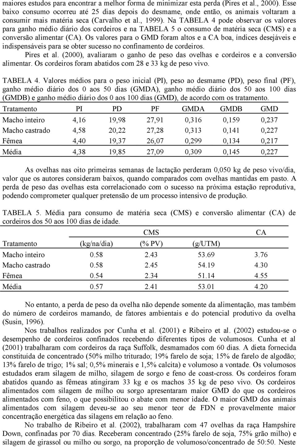 Na TABELA 4 pode observar os valores para ganho médio diário dos cordeiros e na TABELA 5 o consumo de matéria seca (CMS) e a conversão alimentar (CA).