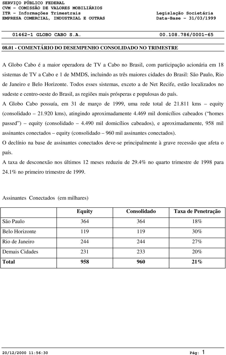 Todos esses sistemas, exceto a de Net Recife, estão localizados no sudeste e centro-oeste do Brasil, as regiões mais prósperas e populosas do país.