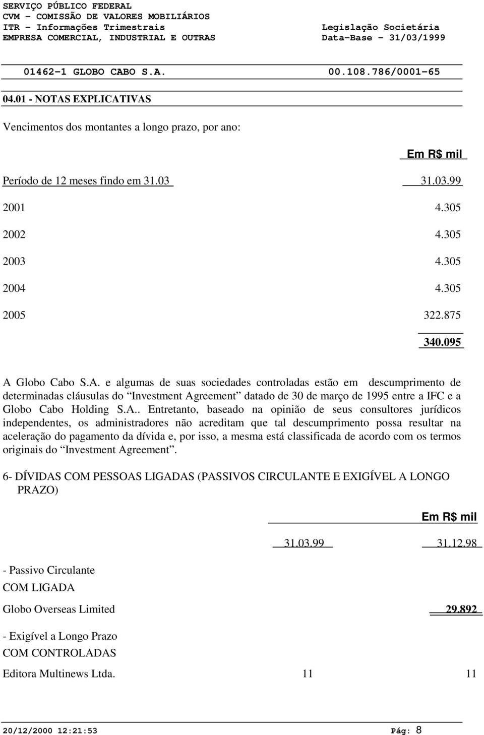 e algumas de suas sociedades controladas estão em descumprimento de determinadas cláusulas do Investment Ag