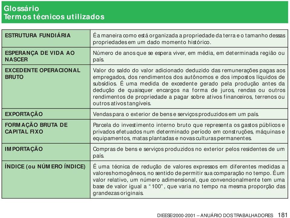 Valor do saldo do valor adicionado deduzido das remunerações pagas aos empregados, dos rendimentos dos autônomos e dos impostos líquidos de subsídios.