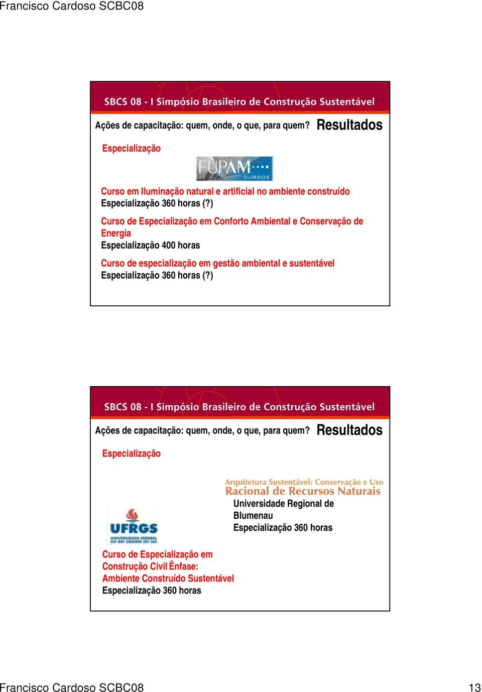 ) Curso de Especialização em Conforto Ambiental e Conservação de Energia Especialização 400 horas Curso de especialização em gestão ambiental e sustentável