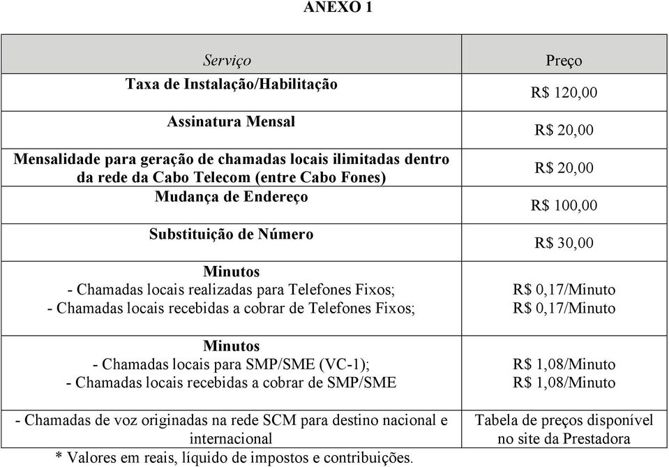 SMP/SME (VC-1); - Chamadas locais recebidas a cobrar de SMP/SME - Chamadas de voz originadas na rede SCM para destino nacional e internacional * Valores em reais, líquido de