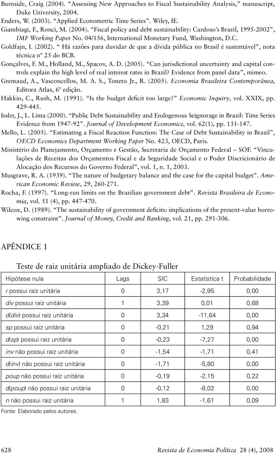 Há razões para duvidar de que a dívida pública no Brasil é susenável, noa écnica nº 25 do BCB. Gonçalves, F. M., Holland, M., Spacov, A. D. (2005).