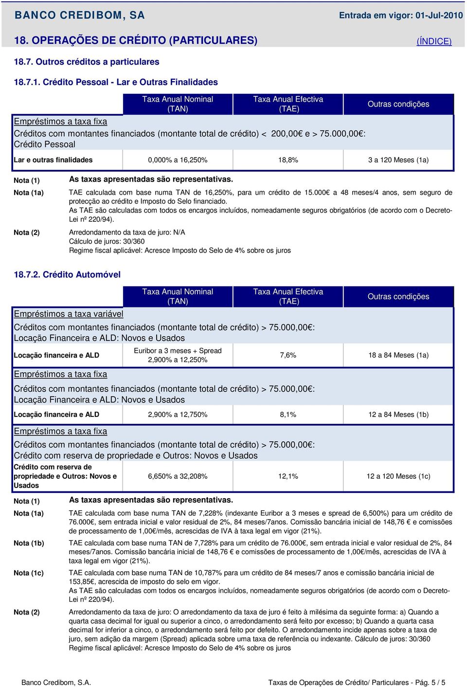 000 a 48 meses/4 anos, sem seguro de protecção ao crédito e Imposto do Selo financiado. Lei nº 22