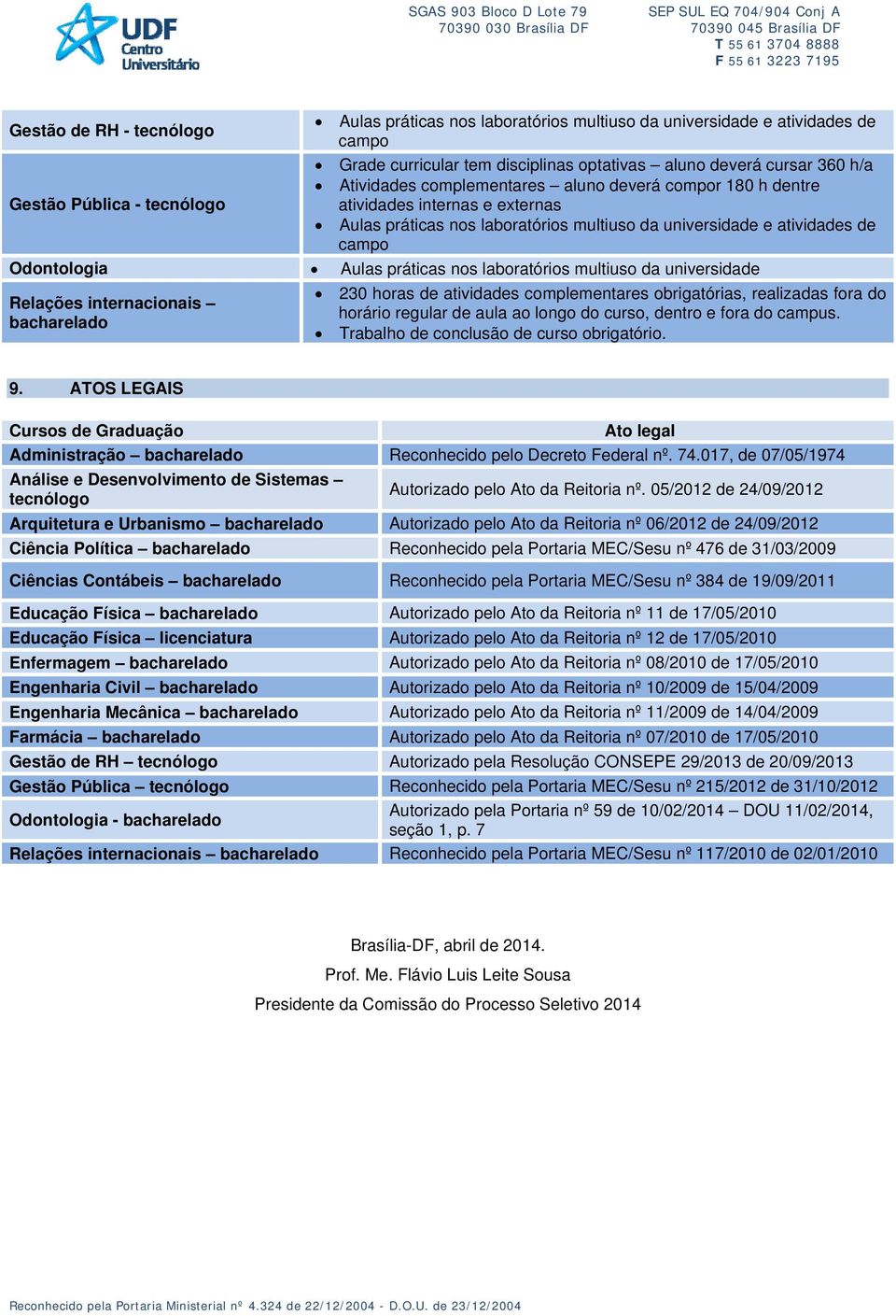 Aulas práticas nos laboratórios multiuso da universidade Relações internacionais bacharelado 230 horas de atividades complementares obrigatórias, realizadas fora do horário regular de aula ao longo