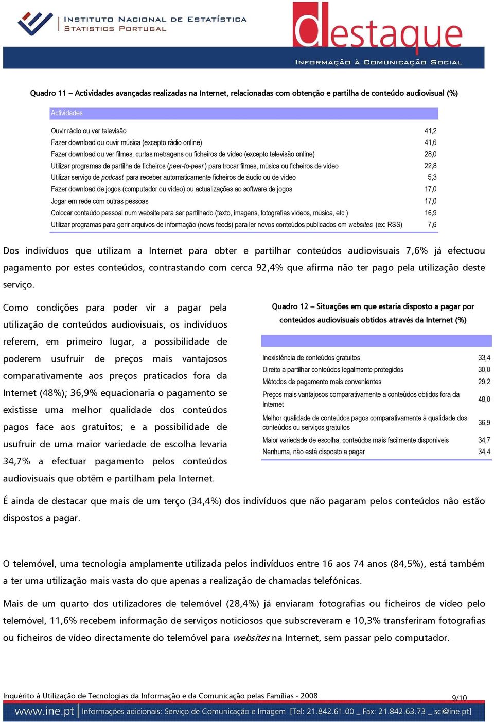 trocar filmes, música ou ficheiros de vídeo 22,8 Utilizar serviço de podcast para receber automaticamente ficheiros de áudio ou de vídeo 5,3 Fazer download de jogos (computador ou vídeo) ou