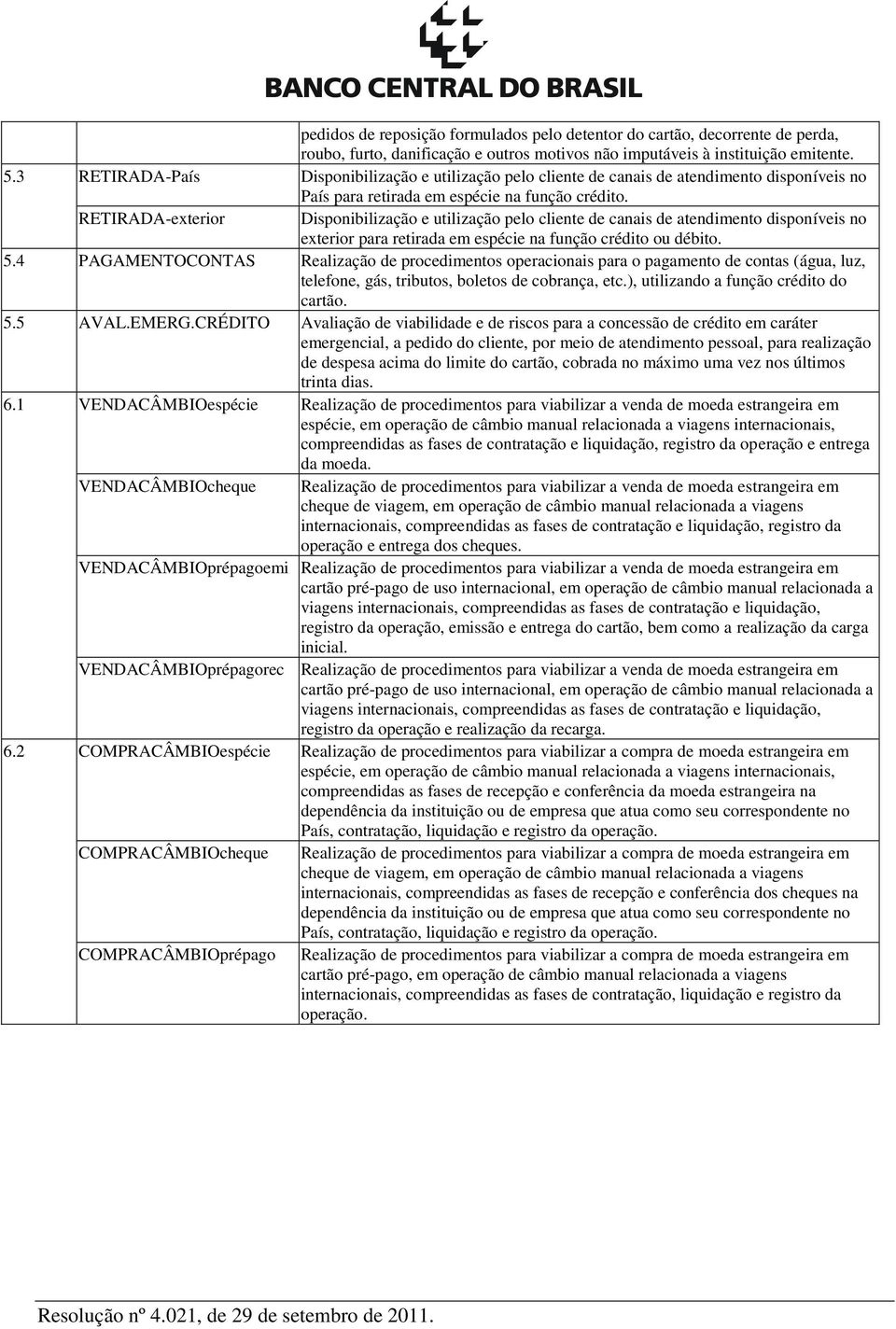 RETIRADA-exterior Disponibilização e utilização pelo cliente de canais de atendimento disponíveis no exterior para retirada em espécie na função crédito ou débito. 5.