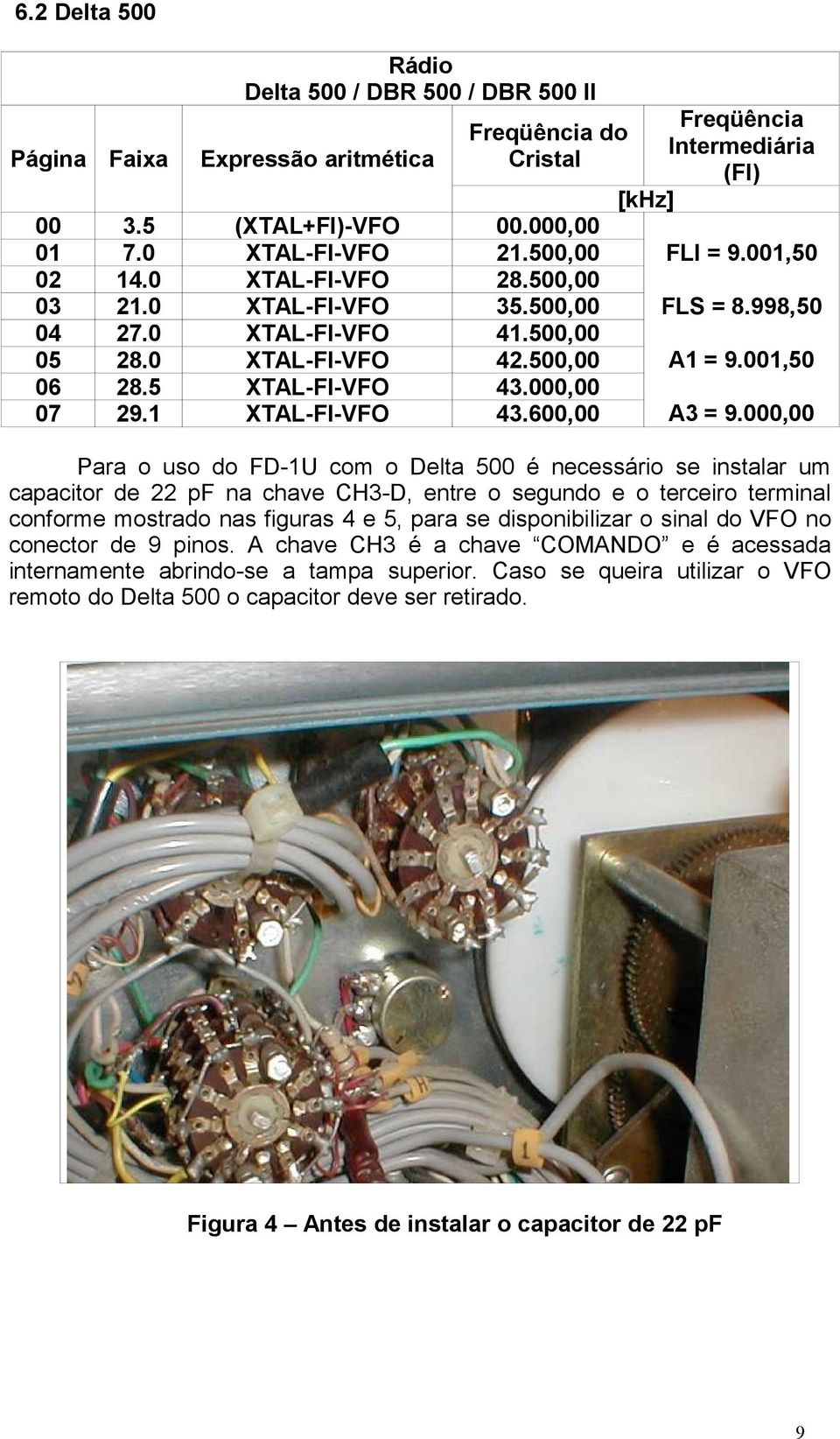 000,00 Para o uso do FD-1U com o Delta 500 é necessário se instalar um capacitor de 22 pf na chave CH3-D, entre o segundo e o terceiro terminal conforme mostrado nas figuras 4 e 5, para se