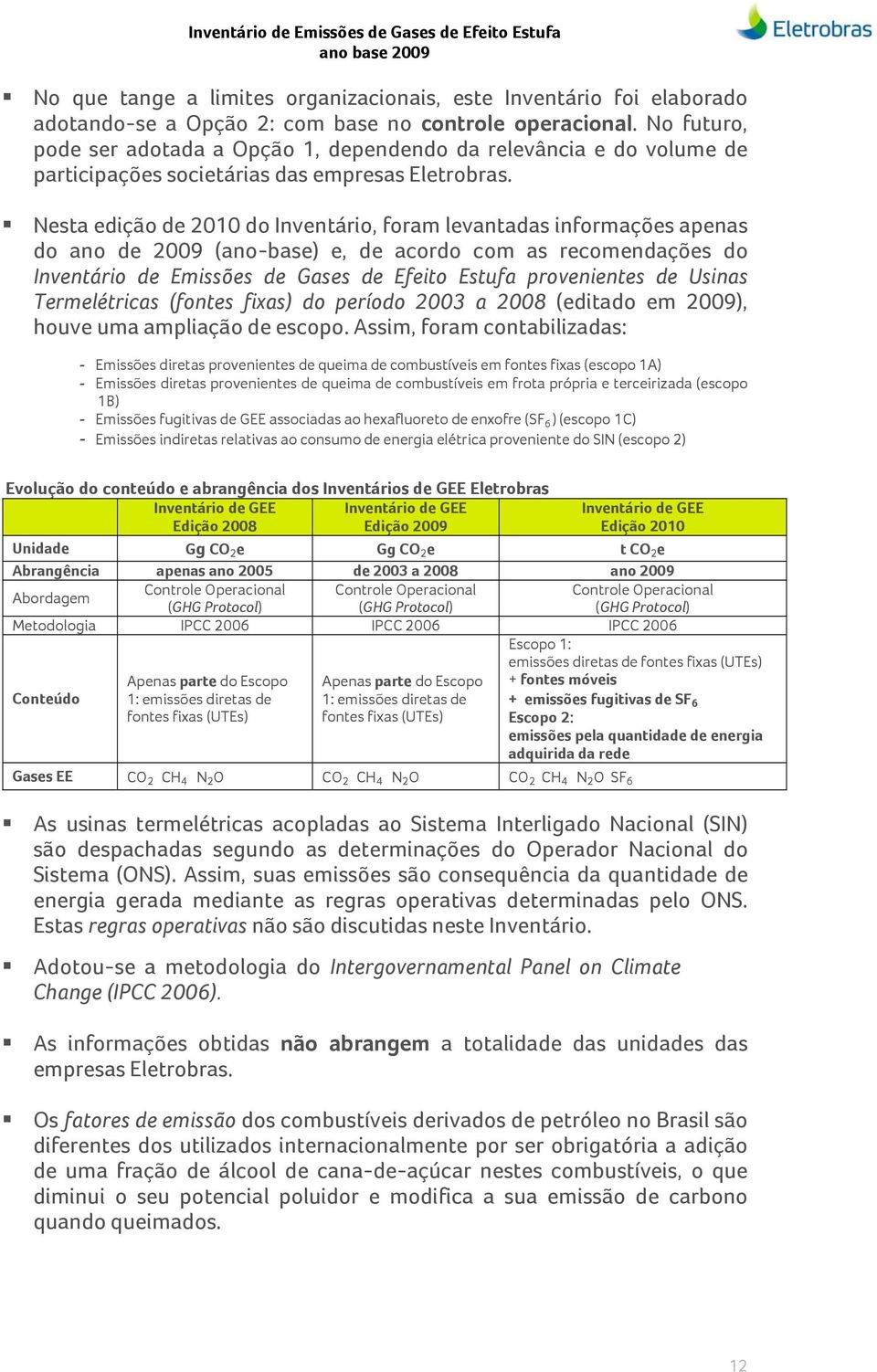 Nesta edição de 2010 do Inventário, foram levantadas informações apenas do ano de 2009 (ano-base) e, de acordo com as recomendações do Inventário de Emissões de Gases de Efeito Estufa provenientes de