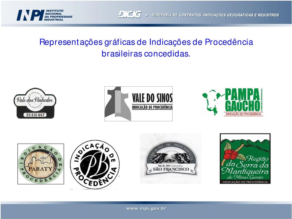 Indicações de