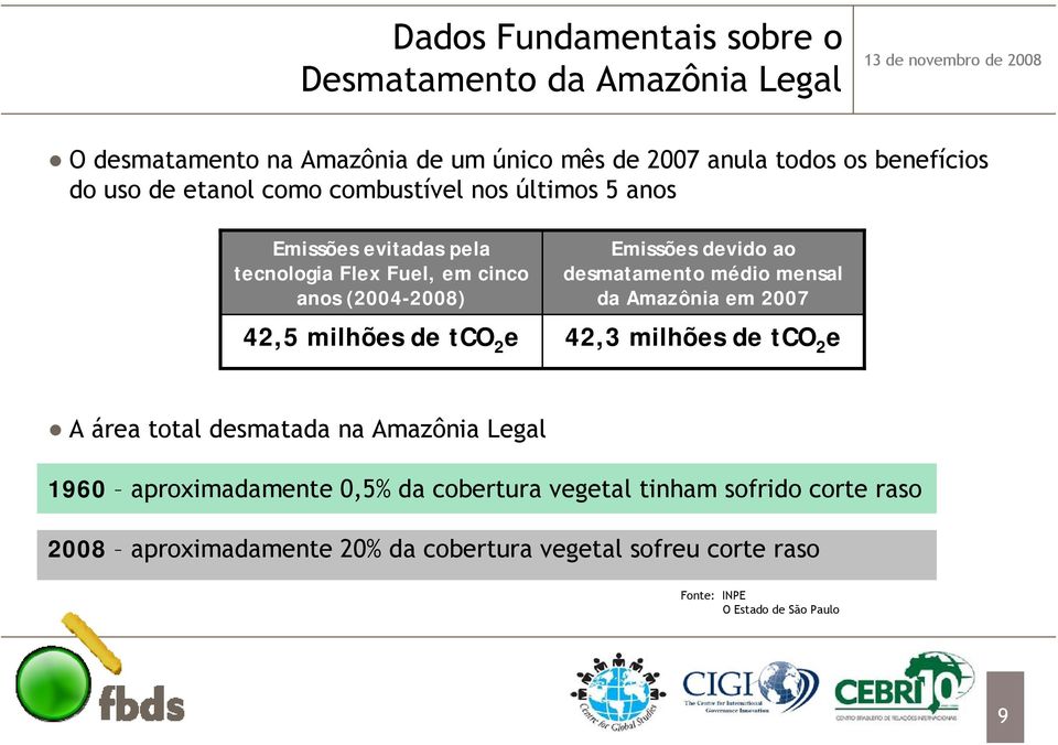 médio mensal da Amazônia em 2007 42,5 milhões de tco 2 e 42,3 milhões de tco 2 e A área total desmatada na Amazônia Legal 1960 aproximadamente