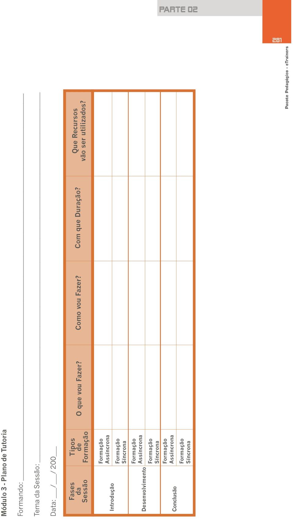 Que Recursos vão ser utilizados?