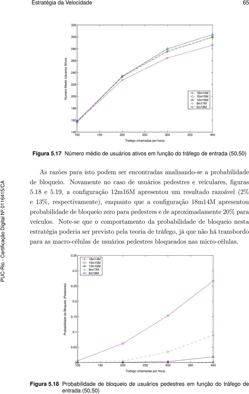 Novamente no caso de usuários pedestres e veiculares, figuras 5.18 e 5.