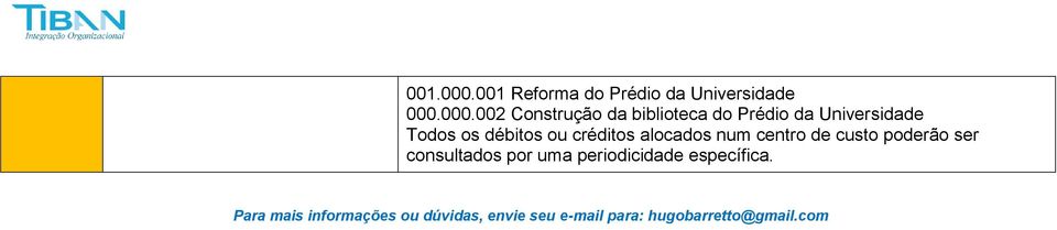 000.002 Construção da biblioteca do Prédio da Universidade Todos os débitos