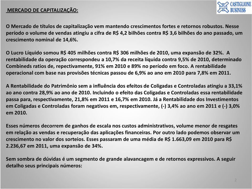 O Lucro Líquido somou R$ 405 milhões contra R$ 306 milhões de 2010, uma expansão de 32%.