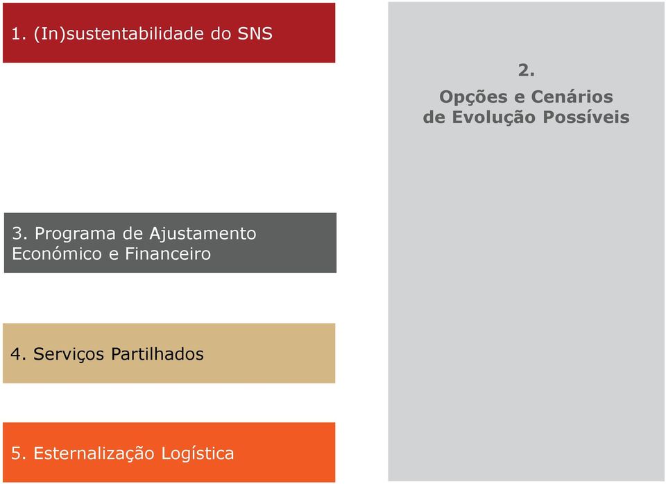 Programa de Ajustamento Económico e