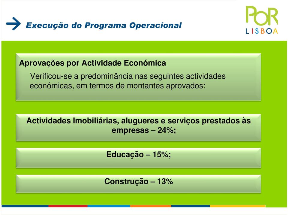 económicas, em termos de montantes aprovados: Actividades