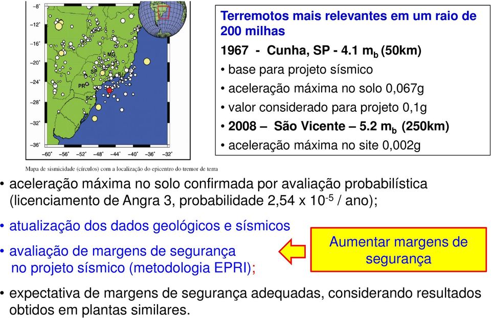 2 m b (250km) aceleração máxima no site 0,002g aceleração máxima no solo confirmada por avaliação probabilística (licenciamento de Angra 3, probabilidade 2,54 x 10-5 /