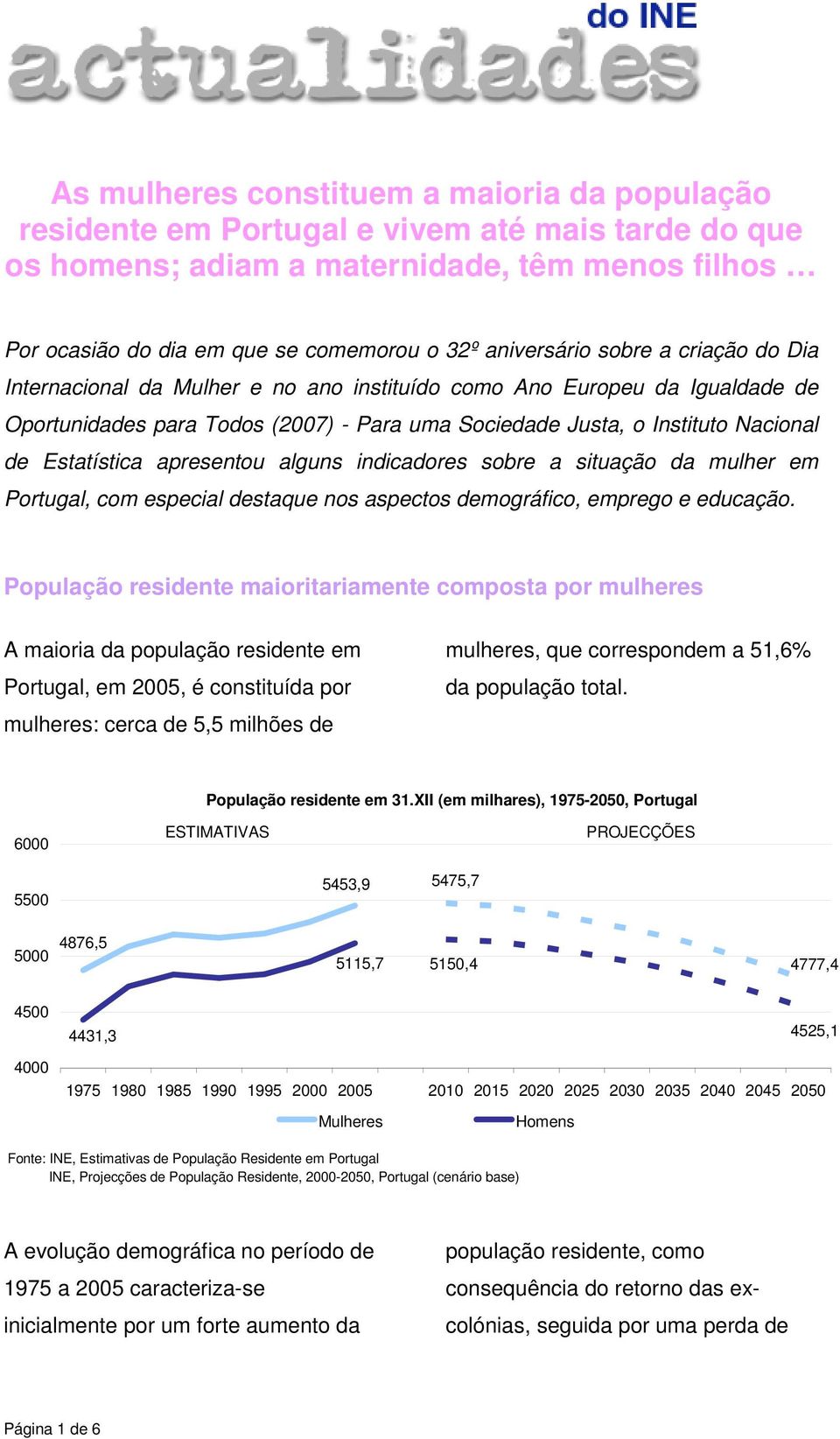 Estatística apresentou alguns indicadores sobre a situação da mulher em Portugal, com especial destaque nos aspectos demográfico, emprego e educação.