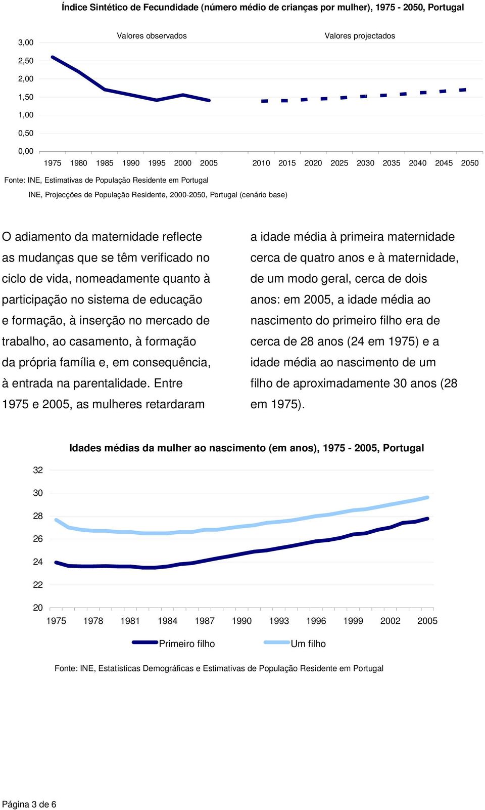 maternidade reflecte as mudanças que se têm verificado no ciclo de vida, nomeadamente quanto à participação no sistema de educação e formação, à inserção no mercado de trabalho, ao casamento, à